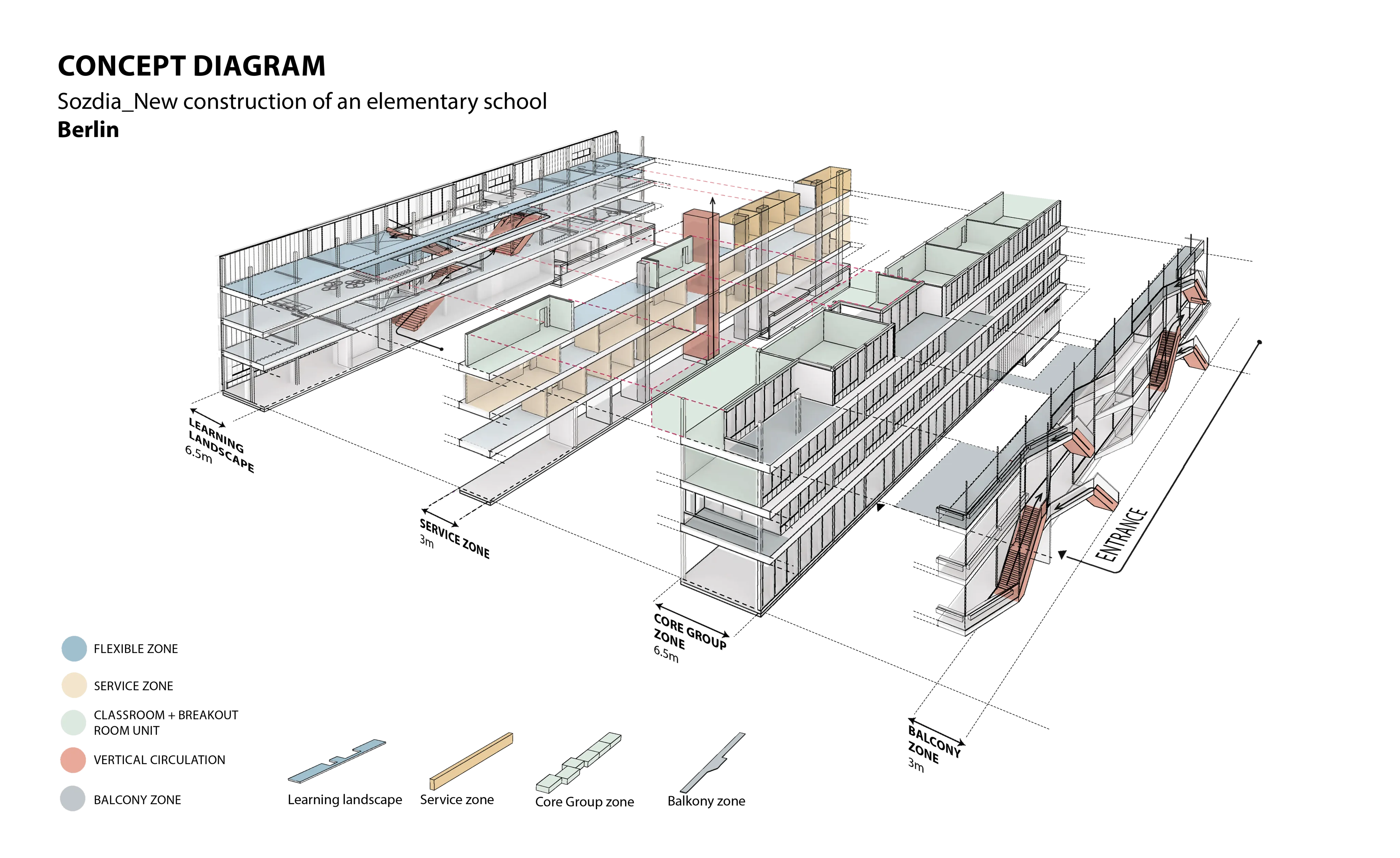 DIAGRAM ダイアグラム / La Maison de Lyllis SozDia School - Work - LAVA Laboratory for Visionary Architecture